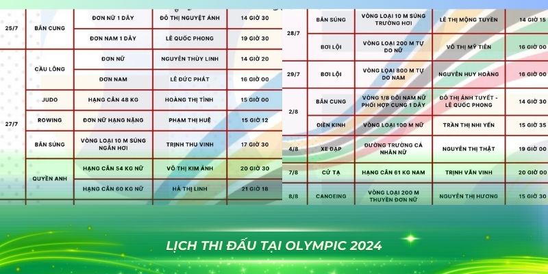 23wim xổ số bình định