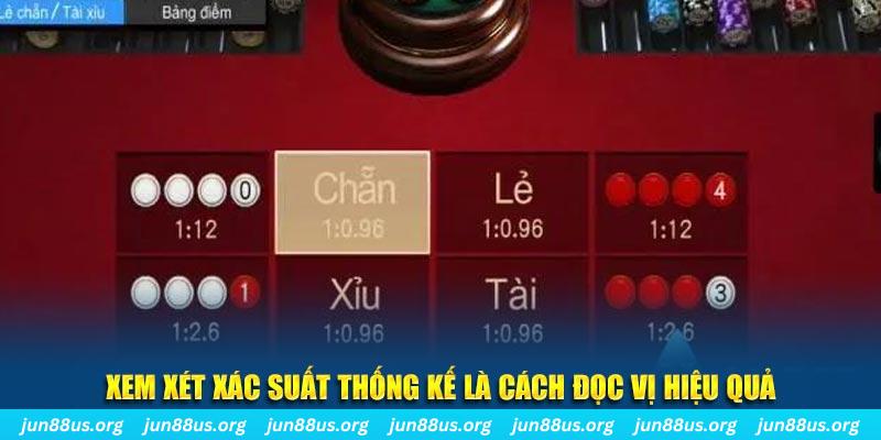23wim xổ số miền trung thứ bảy